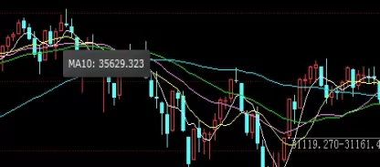 快来瞧一瞧！短线期货(短线期货交易的特点及策略)