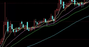 大拿分享！股指期货日内（股指期货日内的特点及策略）