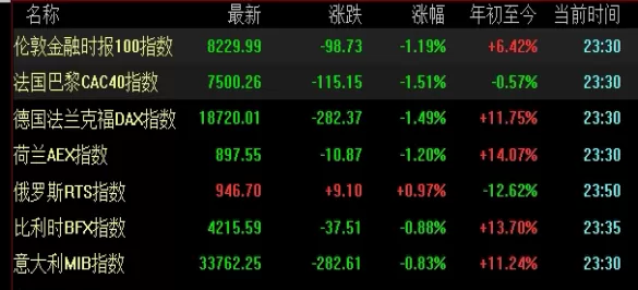 值得收藏！期货和股指期货（期货和股指期货的特点及功能）