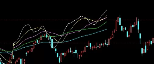 收藏留存好！今日恒指期货(影响今日恒指期货的因素分析)
