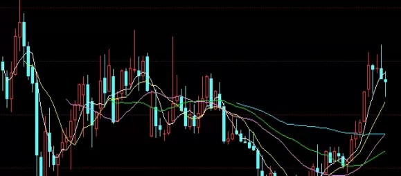 值得参考！黄金期货怎么开户(开户流程及要求)