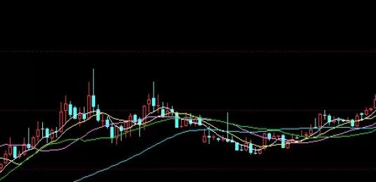 值得学习！黄金交易期货(黄金交易期货的价格影响因素)