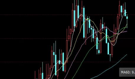 多读几遍！黄金期货软件(实时行情与数据分析)