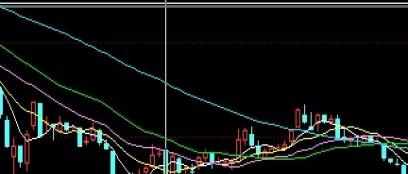探险精神！沪金期货（影响沪金期货价格的因素）_http://rzoib.cn_期货技巧_第1张