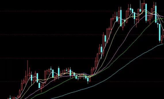 智慧密码！黄金期货和黄金股票价格（黄金期货价格的影响因素）