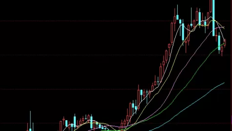 久梦乍回！黄金期货一手多少（影响黄金期货一手金额的因素）