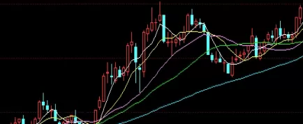 轻松拿捏！国内黄金期货价格（影响因素及走势分析）