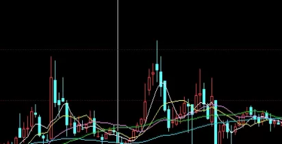 极其重要！黄金期货1手多少钱（影响黄金期货价格的因素）