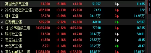 帮你搞定！今天黄金期货（影响今天黄金期货的因素）