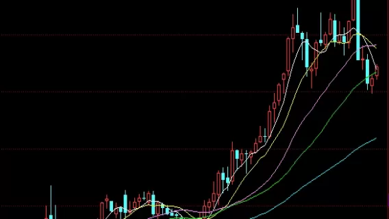 收获颇丰！一手黄金期货保证金(一手黄金期货保证金深度解析)