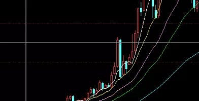 简短精辟！黄金期货1手(黄金期货1手的基本概念与交易规则)