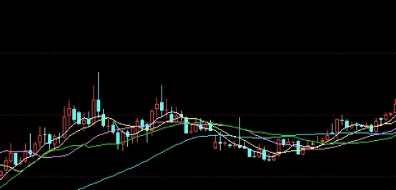 受益匪浅！个人购买的黄金期货(个人购买黄金期货的策略)