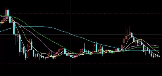 格局打开！正规做黄金期货(做黄金期货的技巧)