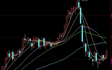 奔走相告！黄金与期货(黄金期货的价格影响因素)