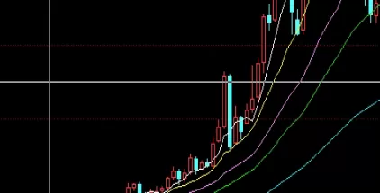 深度解析！今日黄金期货价(影响今日黄金期货价的因素分析)