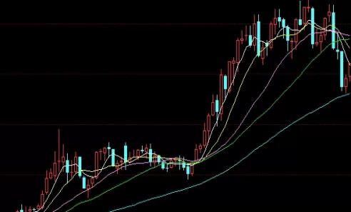 轻松拿捏！黄金期货多少(黄金期货的影响因素)
