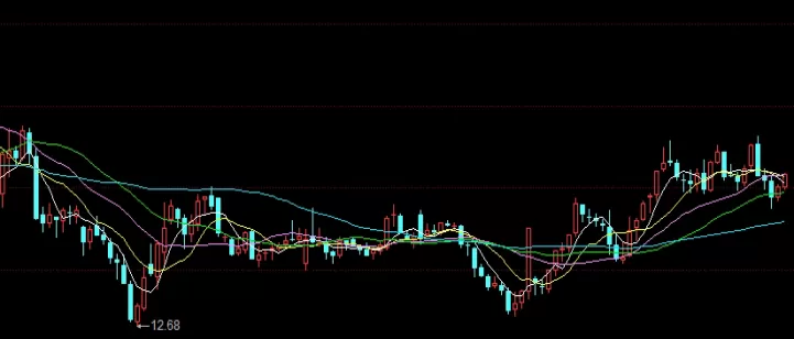 拿来即用！期货黄金资料(期货黄金资料的全面解析)