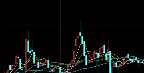 综合分析！焦炭期货受影响(焦炭期货受影响因素)