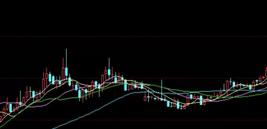 两分钟搞懂！期货涨跌幅计算公式(生猪期货涨跌幅规则)