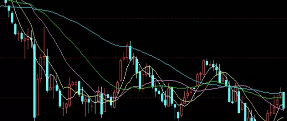 自我分析！黄金期货杠杆是什么意思(黄金期货的杠杆是怎样的)