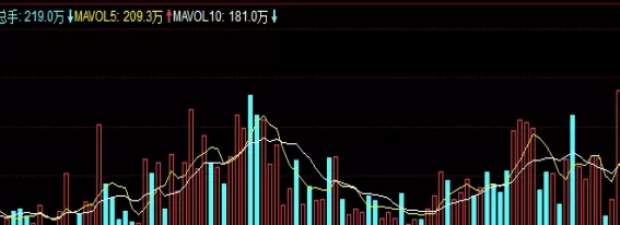瞬间顿悟！郑州绵白糖期货(郑州白糖期货实时行情)