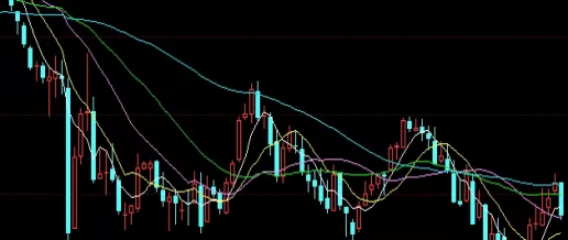 精心总结！铁矿石期货与期权(铁矿石期货走势图)