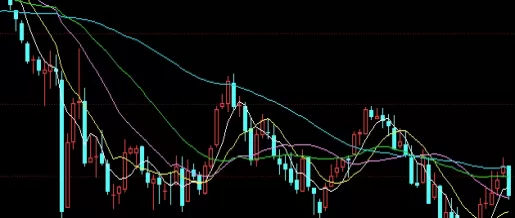 收获颇丰！为什么做期货这么痛苦(为什么很多人去做期货了)