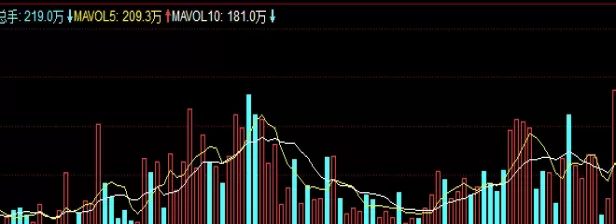 收藏留存好！动画讲解利率期货是什么(利率期货的危险)