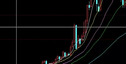 谜题揭晓！期货设置最新价成交价(期货指定价格成交)
