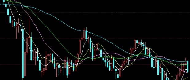 归纳总结！期货限仓制定标准(期货限仓规定标准)