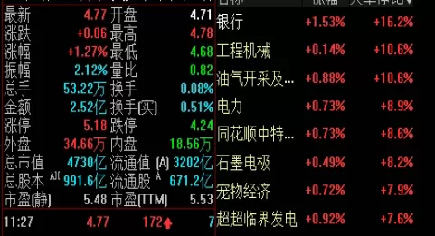 1分钟速看！期货老手x先生(期货老手指标详解)