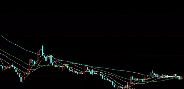 很全面！焦炭期货对应品种(焦炭期货交易规则)