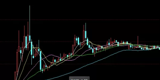 适合珍藏！铁矿石期货对铁矿股价影响(铁矿石期货对钢铁行业的影响)