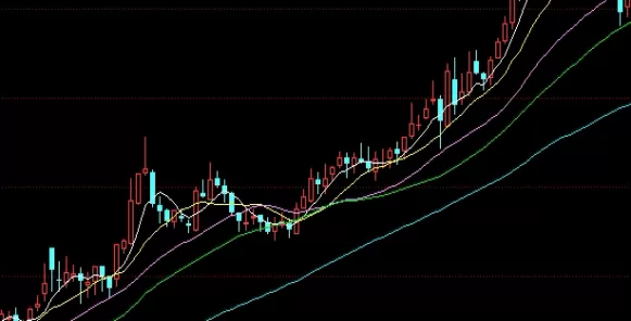 收藏备用！期货手续费一来一回是多少(期货手续费是一手多少还是1次买卖多少)