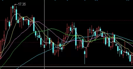 颇为重要！期货郑棉是什么(郑棉期货是什么)_http://rzoib.cn_期货科普_第1张