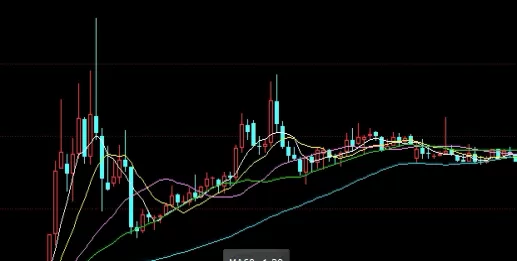 细细品读！期货开市时间几点(白银期货开市时间)_http://rzoib.cn_期货科普_第1张