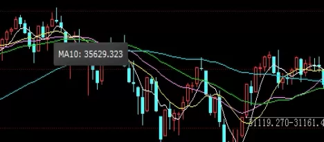 极具价值！期货可用资金不足怎么回事(期货账户有可用资金取不出来)