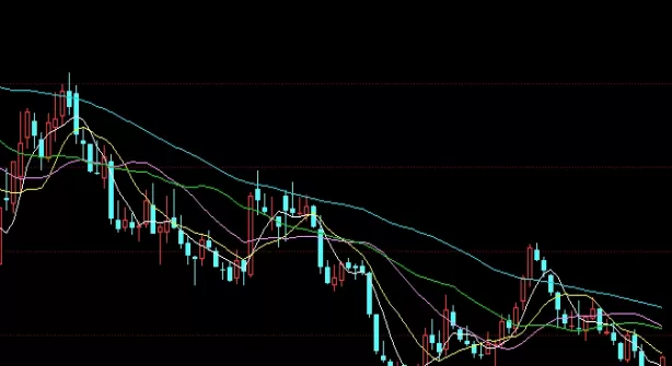 快来瞧一瞧！期货是那国时间(期货是哪年有的)