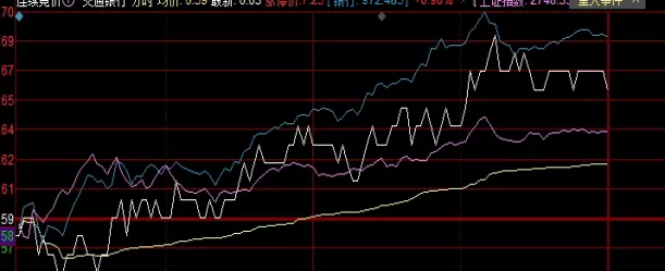 实用干货！如何看期货交割时间(期货实物交割多久时间把货拉走)