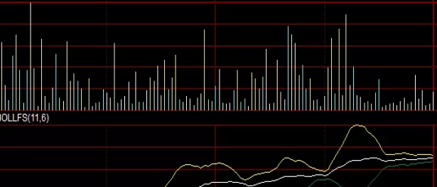 收藏备用！白银期货夜盘时间是什么(白银期货晚上几点结束)
