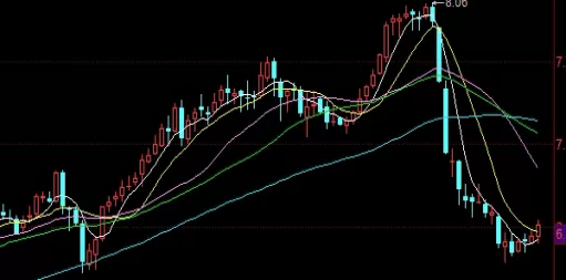 记得点赞！期权与期货市场基本原理知识点(期权与期货市场基本原理知识点归纳)
