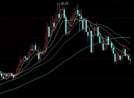 智慧无边！期货交易心态不可控是什么(期货怎样控制心态)