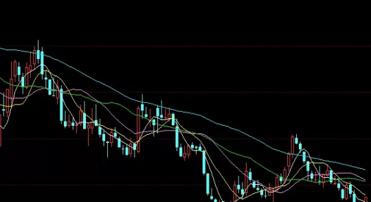 终极盘点！南宁期货量化交易(期货短线策略量化)