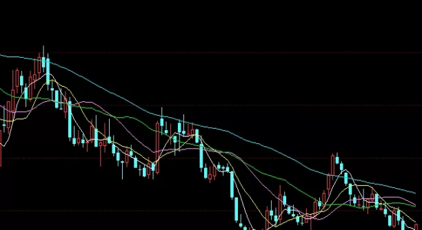 牢记心中！橡胶期货浮动一个点(橡胶期货波动一个点是多少)