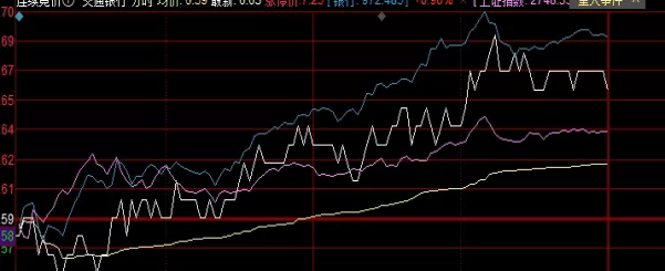 颇为重要！碳酸锂期货交易时间(碳酸锂期货交易时间是几点)