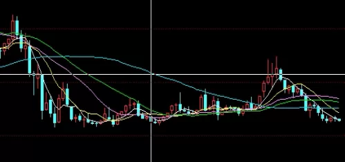 转发收藏！期货可以设止损吗(期货可以设止损吗为什么)