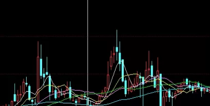 绝不藏拙！期货从失败到成功(期货失败了还要负债吗)