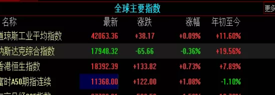 智慧无边！豆油期货什么时候买(豆油期货最新消息)