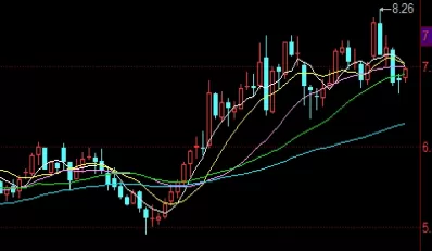 一探究竟！格林期货怎么样(格林大华期货怎么样)_http://rzoib.cn_期货直播室_第1张