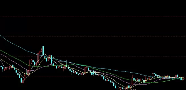 拿来即用！开通商品期货怎么开(开通期货和商品期权流程)